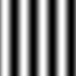senoide